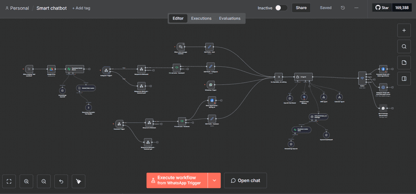 Multi-Platform AI Chatbot