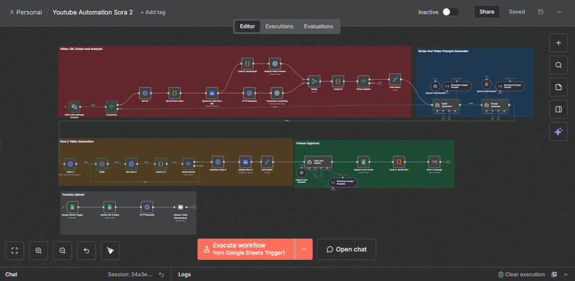 YouTube Automation Factory